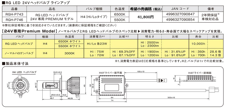 RG LED24V 寸法図