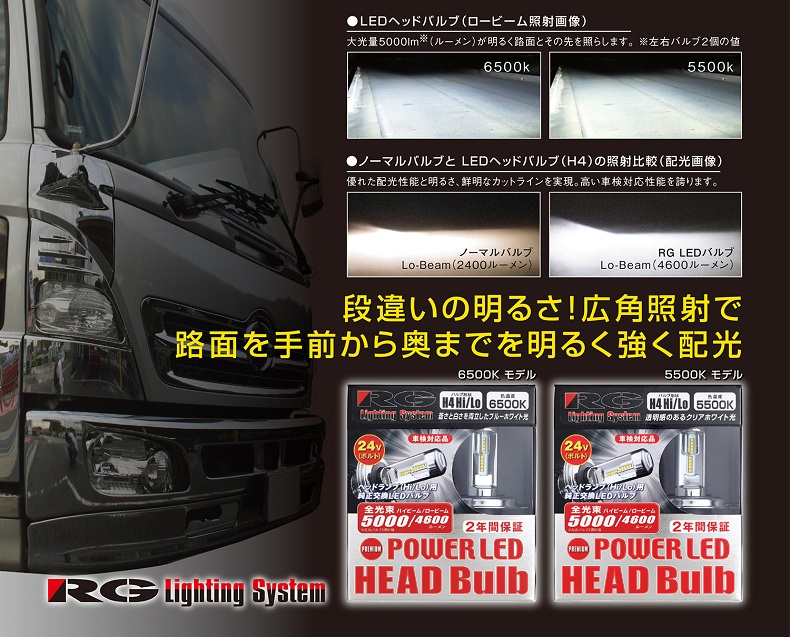 レーシングギア 24V車用 LEDヘッドバルブ