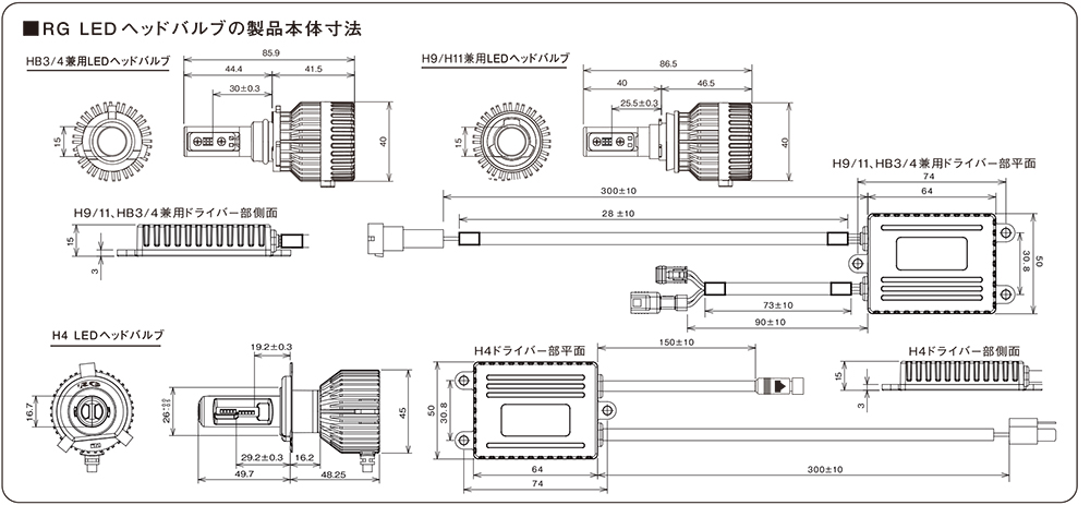 RG レーシングギア LEDバルブ 寸法図