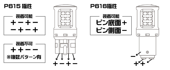 取付説明