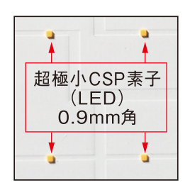 超極小CSPLED