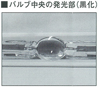 バルブ中央時の発光部(黒化)